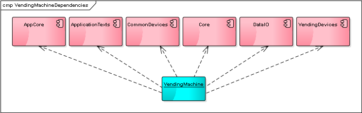vendingmachinedependencies_002.png