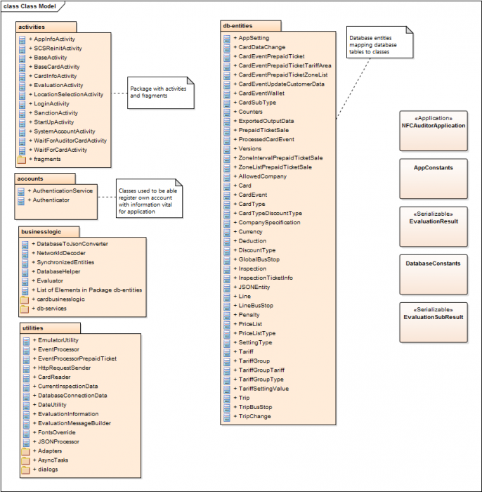basecomponentdiagram_classdiagram_03.png