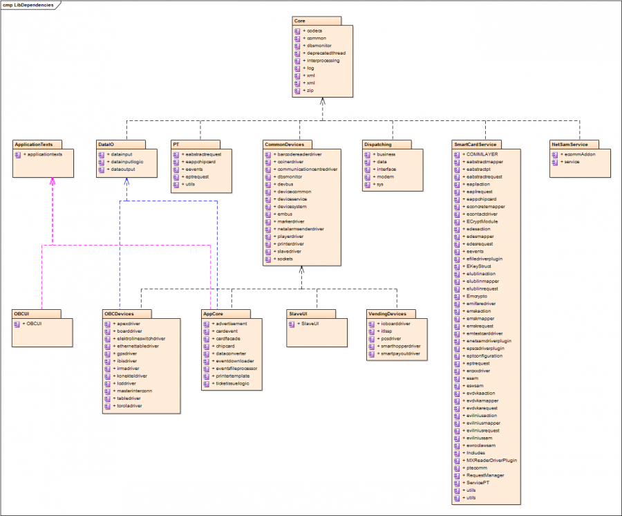 softwarearchitecture_008.png