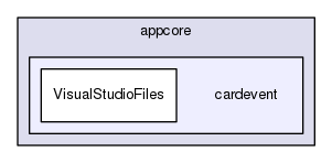 src/appcore/cardevent