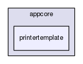 src/appcore/appcore/printertemplate