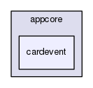 src/appcore/appcore/cardevent