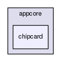 src/appcore/appcore/chipcard