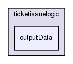src/appcore/ticketissuelogic/outputData