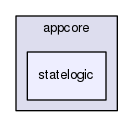 src/appcore/appcore/statelogic