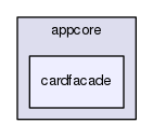 src/appcore/appcore/cardfacade
