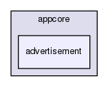 src/appcore/appcore/advertisement