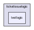 src/tests/ticketissuelogic/testlogic